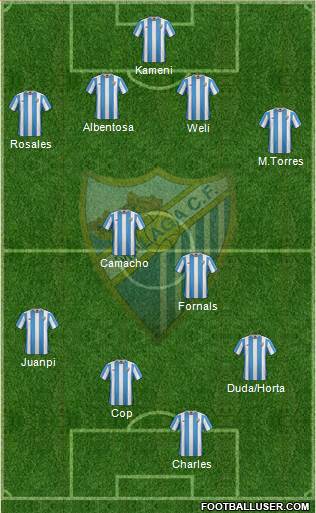 Málaga C.F., S.A.D. Formation 2016