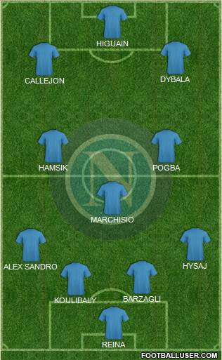 Napoli Formation 2016