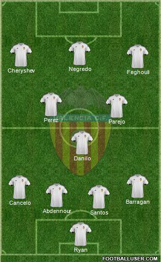 Valencia C.F., S.A.D. Formation 2016