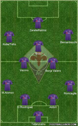 Fiorentina Formation 2016