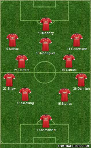 Manchester United Formation 2016