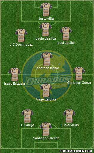 Club Dorados de Sinaloa Formation 2016