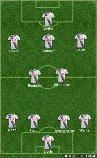 Tottenham Hotspur Formation 2016