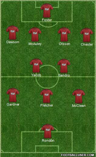 West Bromwich Albion Formation 2016