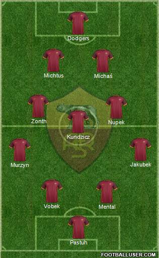 AS Roma Formation 2016