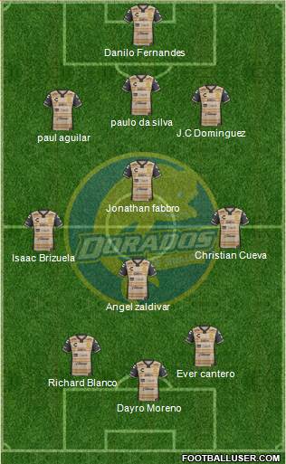 Club Dorados de Sinaloa Formation 2016