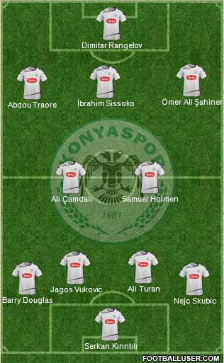 Konyaspor Formation 2016