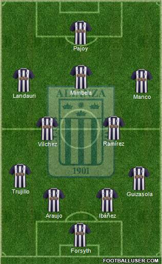 C Alianza Lima Formation 2016