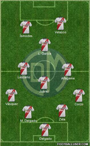 CC Deportivo Municipal Formation 2016
