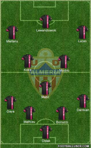 U.D. Almería S.A.D. Formation 2016