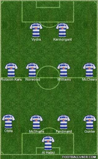 Reading Formation 2016