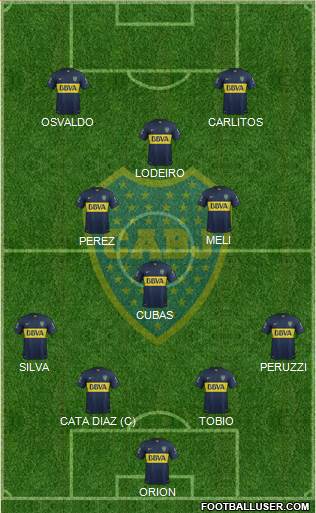 Boca Juniors Formation 2016