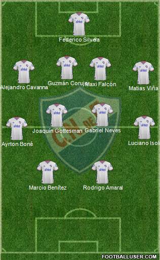 Club Nacional de Football Formation 2016