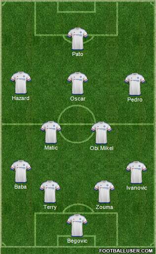 Chelsea Formation 2016
