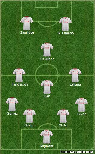 Liverpool Formation 2016