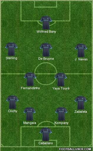 Manchester City Formation 2016