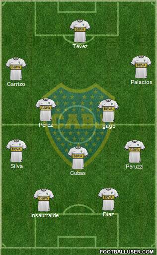 Boca Juniors Formation 2016