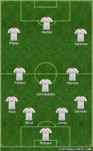Manchester United Formation 2016