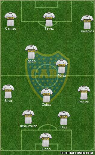 Boca Juniors Formation 2016