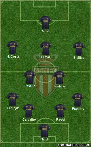 AS Monaco FC Formation 2016