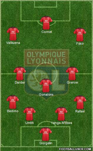 Olympique Lyonnais Formation 2016