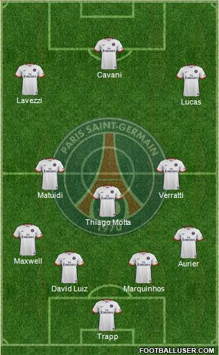 Paris Saint-Germain Formation 2016