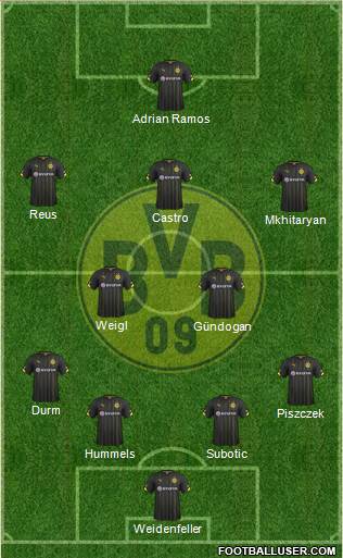 Borussia Dortmund Formation 2016