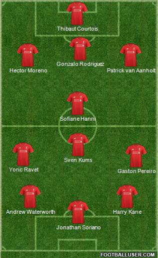 Liverpool Formation 2016
