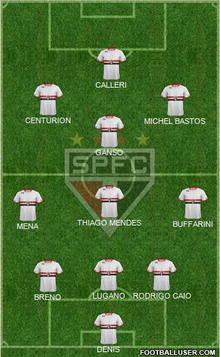 São Paulo FC Formation 2016