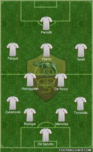 AS Roma Formation 2016