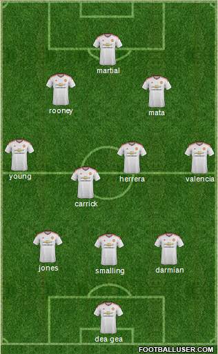 Manchester United Formation 2016