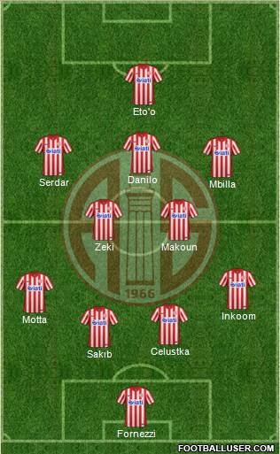 Antalyaspor A.S. Formation 2016