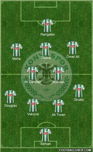 Konyaspor Formation 2016