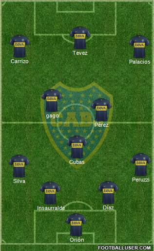 Boca Juniors Formation 2016
