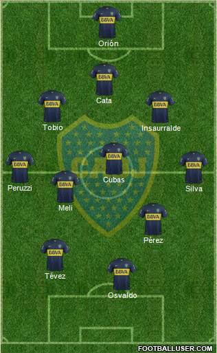 Boca Juniors Formation 2016