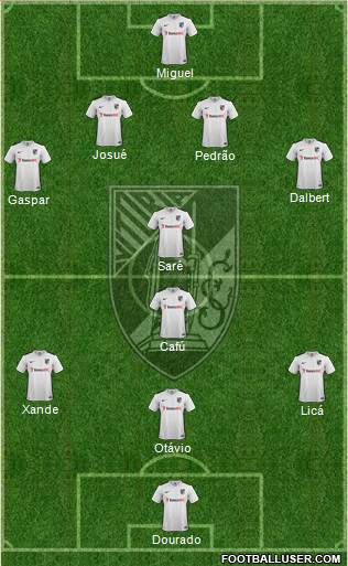 Vitória Sport Club Formation 2016