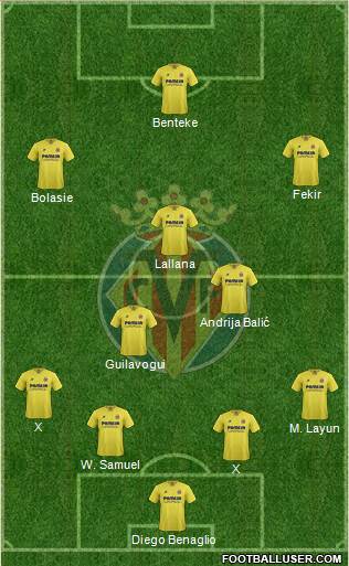 Villarreal C.F., S.A.D. Formation 2016