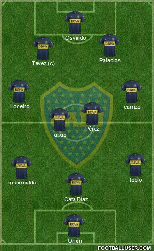 Boca Juniors Formation 2016