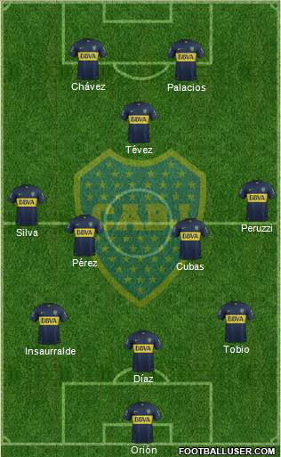 Boca Juniors Formation 2016