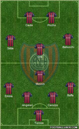 San Lorenzo de Almagro Formation 2016