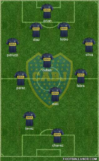Boca Juniors Formation 2016
