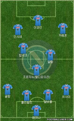 Napoli Formation 2016