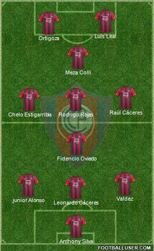 C Cerro Porteño Formation 2016