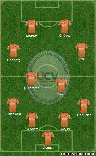 CDU César Vallejo Formation 2016