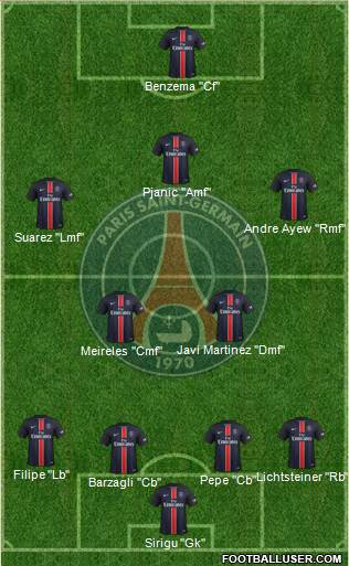 Paris Saint-Germain Formation 2016