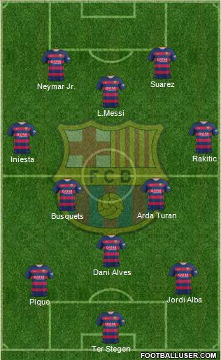 F.C. Barcelona Formation 2016
