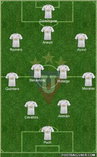 LDU de Quito Formation 2016