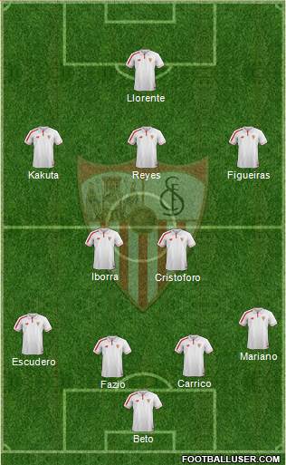 Sevilla F.C., S.A.D. Formation 2016