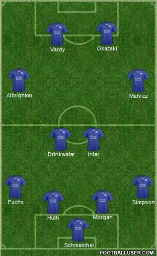 Leicester City Formation 2016