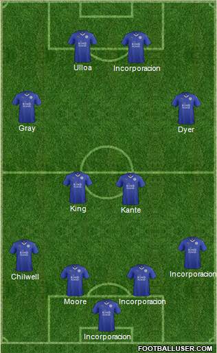 Leicester City Formation 2016